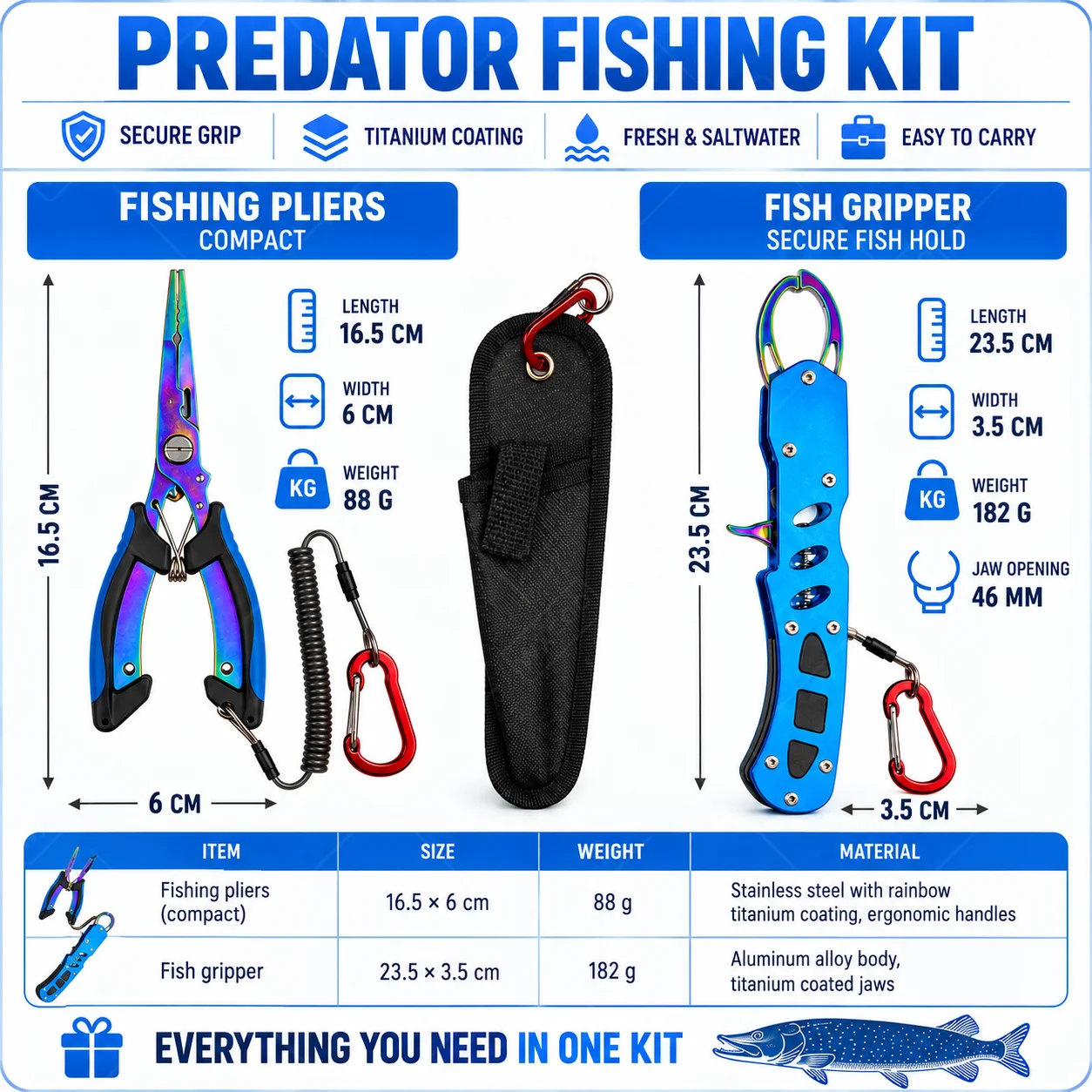 ブルーのチタンコーティングを施した、16cmの海水釣り用プラ - Fishing Hook Sharpener のレビューと価格