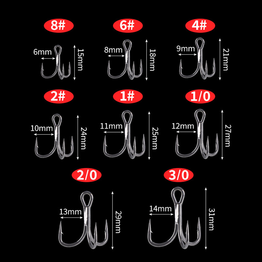 釣り用のクラシックな炭素鋼フックのセット,大きな釣り針用のト - Fishing Hook Offset のレビューと価格