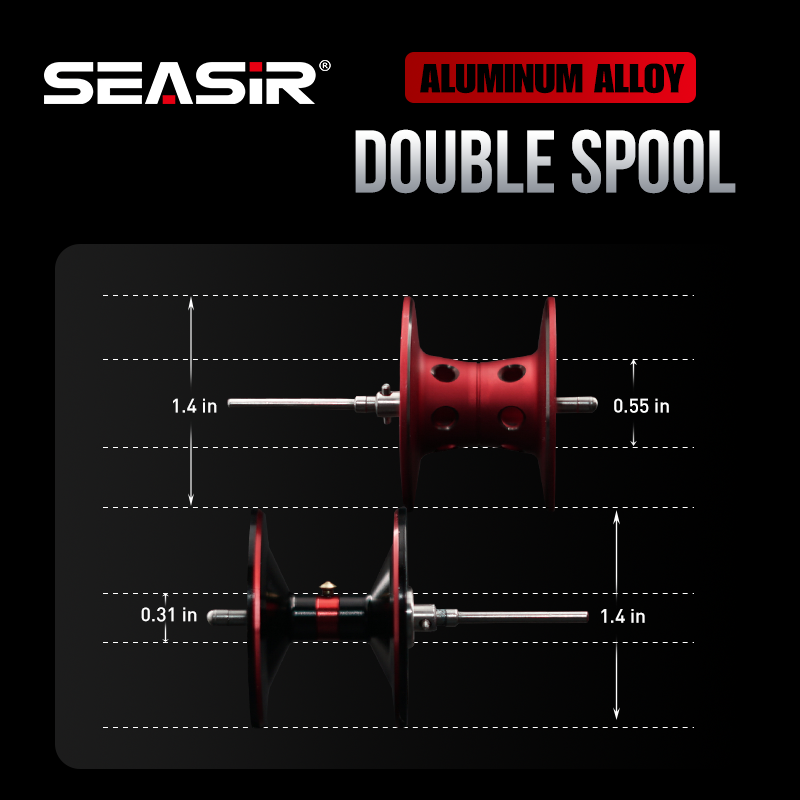 Seasir Salminus ベイトキャスティングリール金 - Abu Garcia Reel Max のレビューと価格
